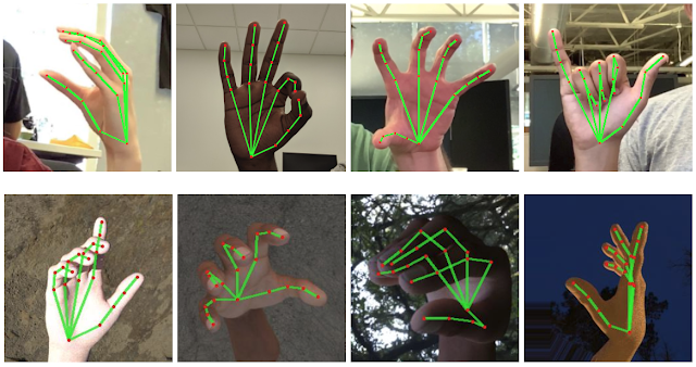 Hand Tracking Problem