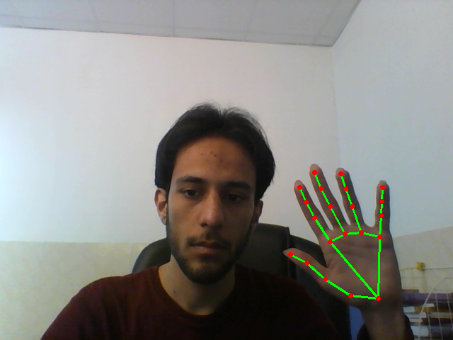 Mediapipe Hand Tracking Example